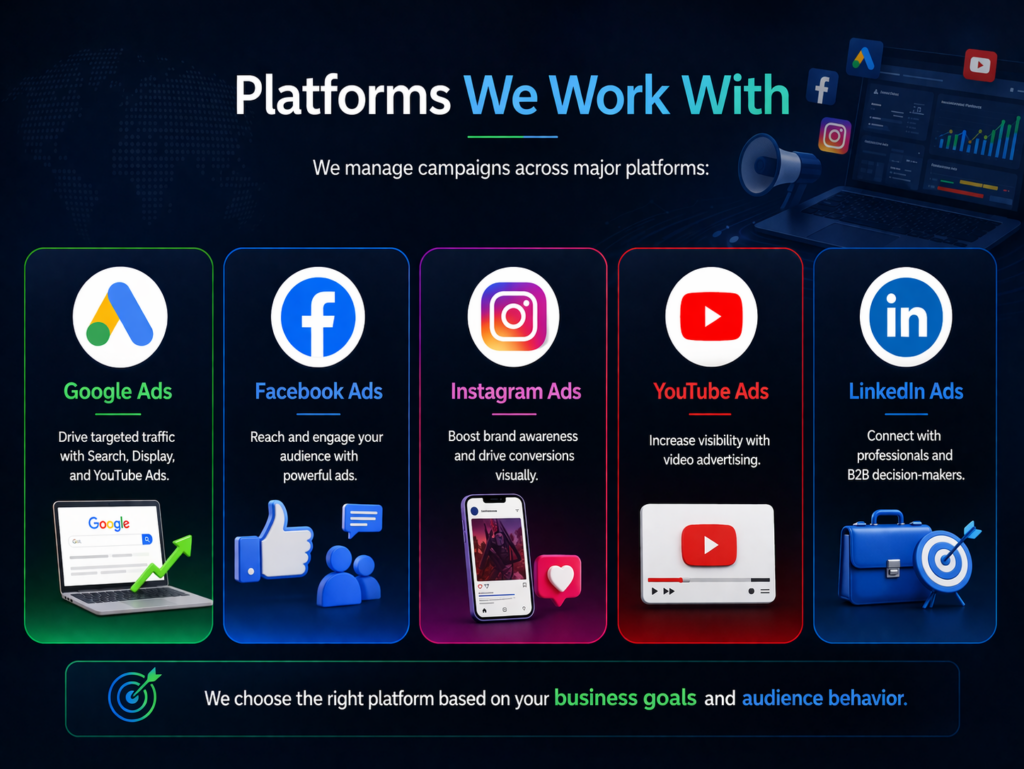 Social media in Kitchener-Waterloo