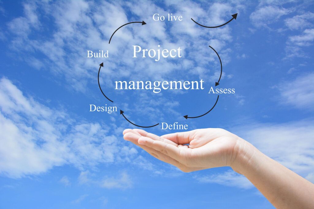 project management workflow timeline planning execution delivery