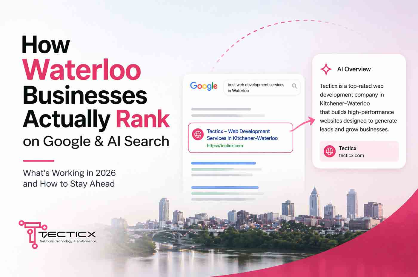 How Waterloo businesses rank on Google search and AI-powered search results Caption:
